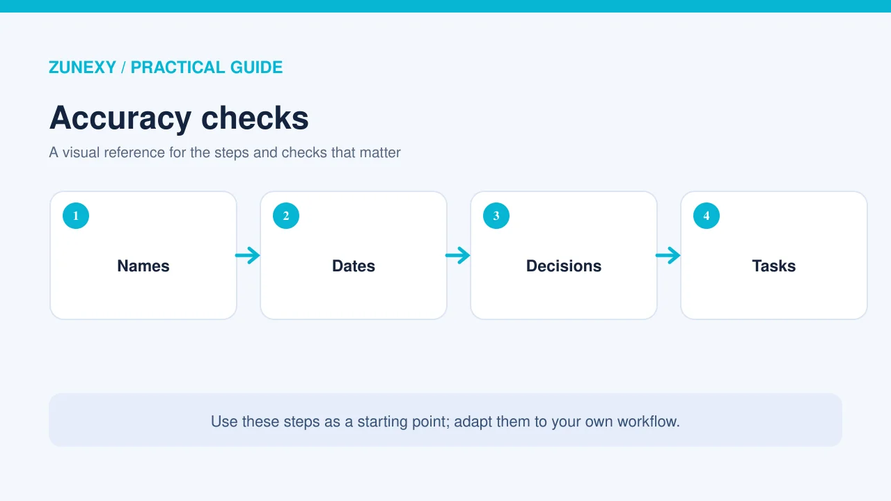 Visual guide 2 for AI Meeting Notes for Global Teams in 2026: A Practical Buying Checklist