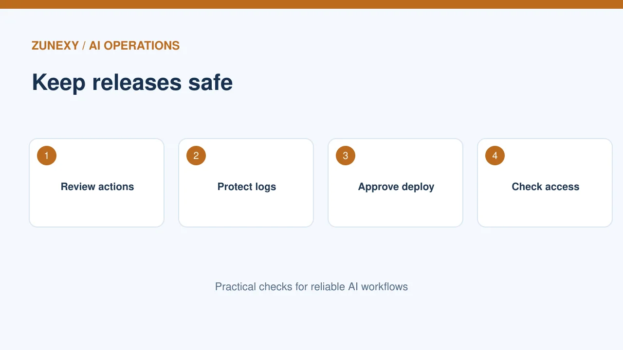 CI CD secrets security visual guide 4
