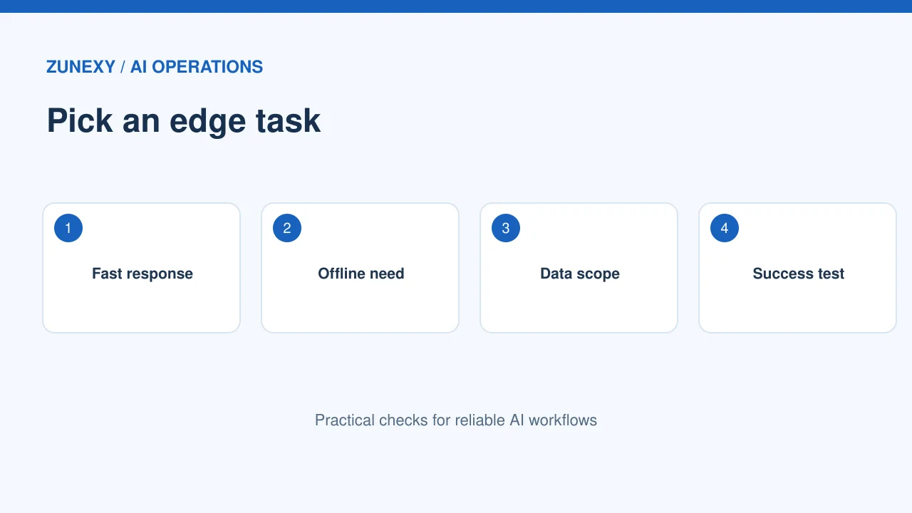 Edge AI inference visual guide 1