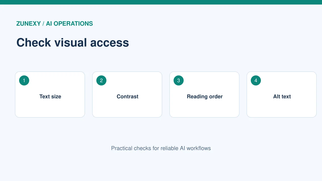Accessible AI presentation design step 2