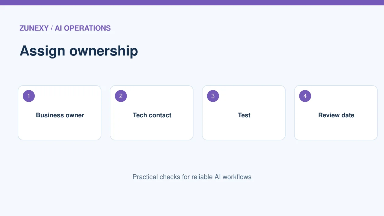 AI inventory step 3
