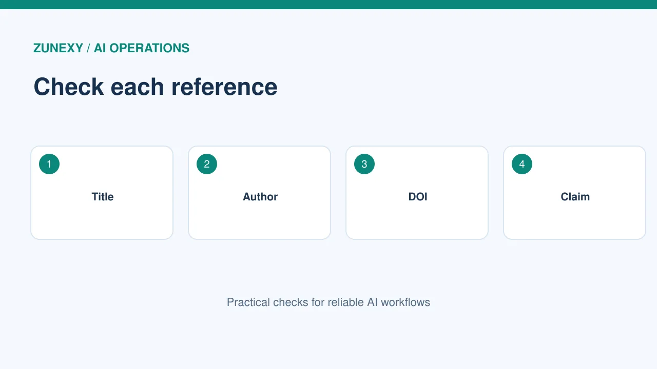 Source verification step 2