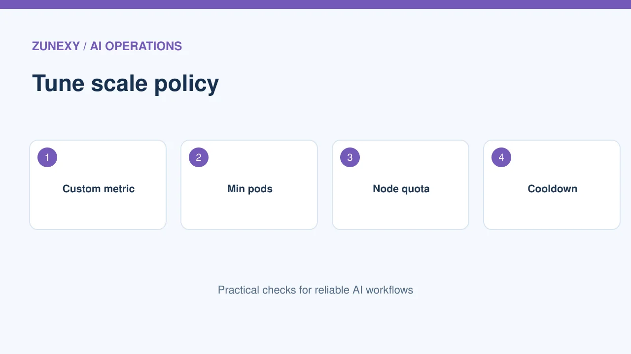 Kubernetes AI autoscaling step 3