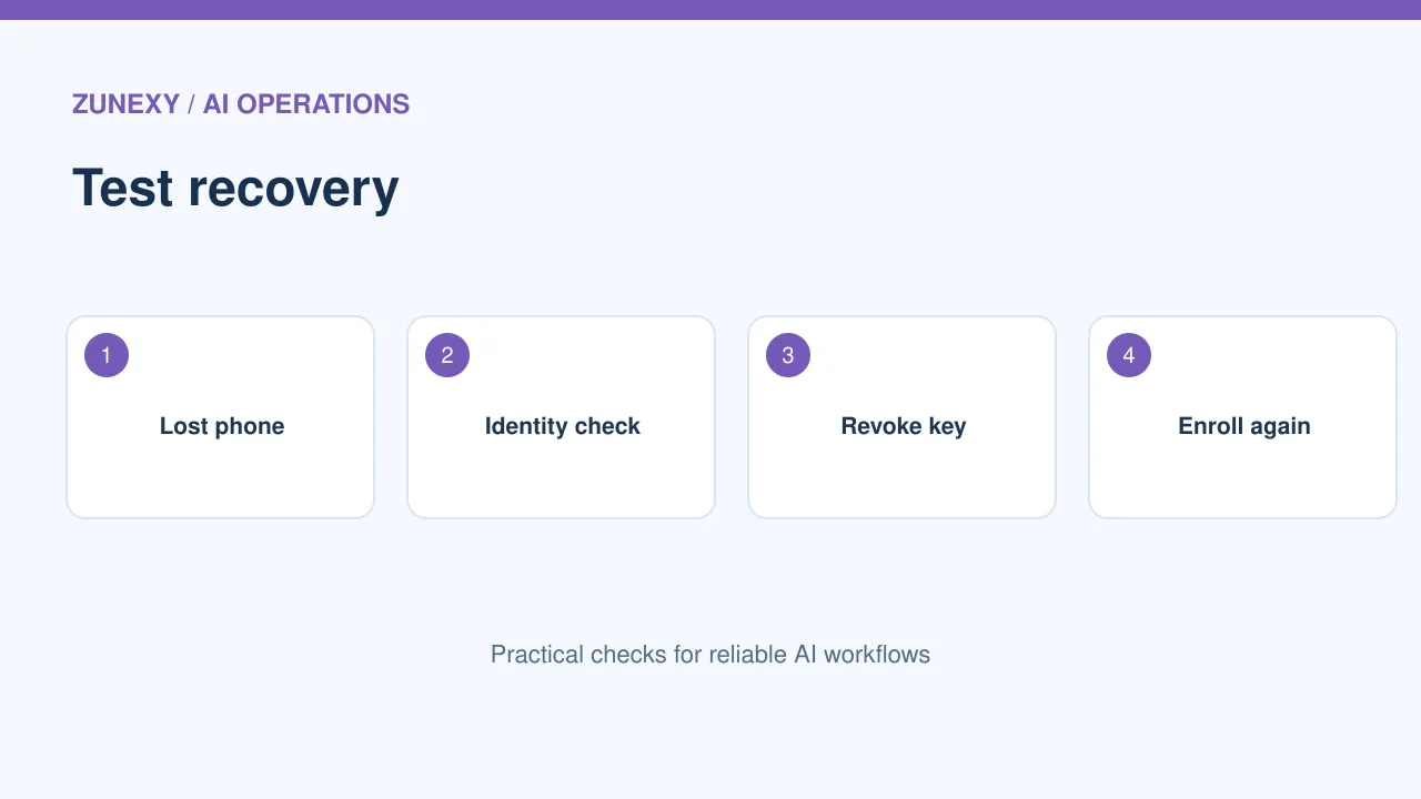 Passkey rollout security workflow visual 3