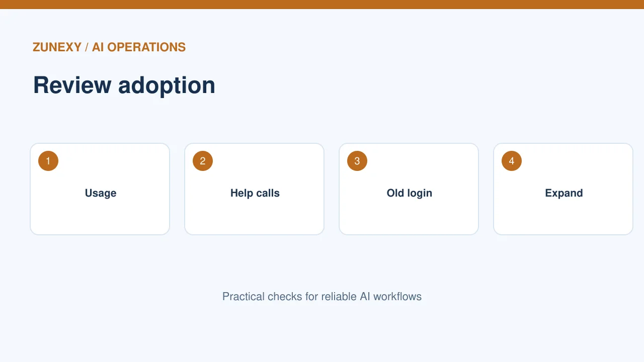 Passkey rollout security workflow visual 4