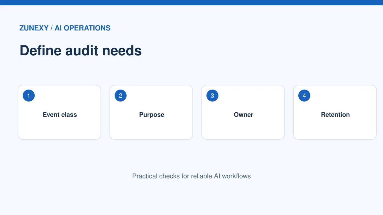 Cloud audit log retention workflow 1