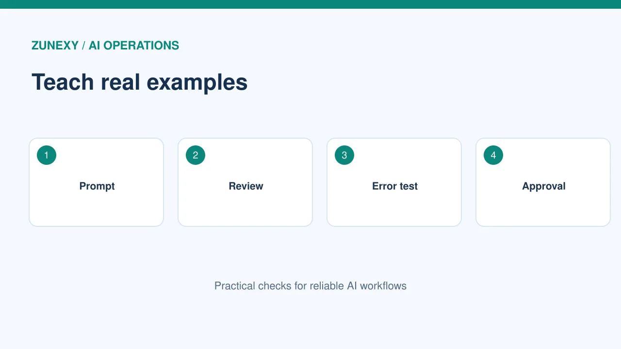 Enterprise AI staff training workflow visual 2